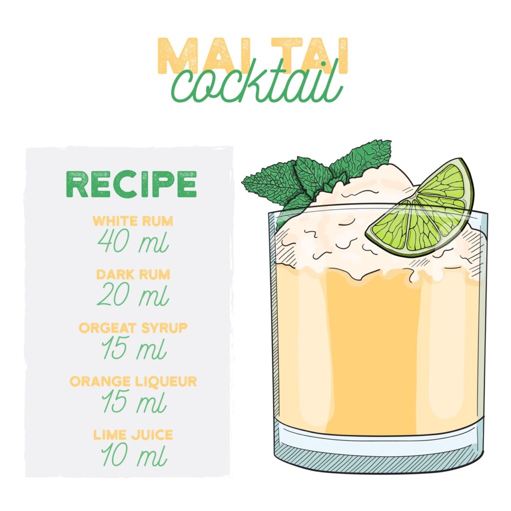Mai Tai Cocktail recipe for Hawaiian Theme Fundraiser
