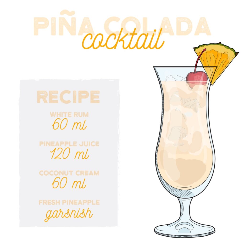 Pina Colada Cocktail recipe for Hawaiian Theme Fundraiser