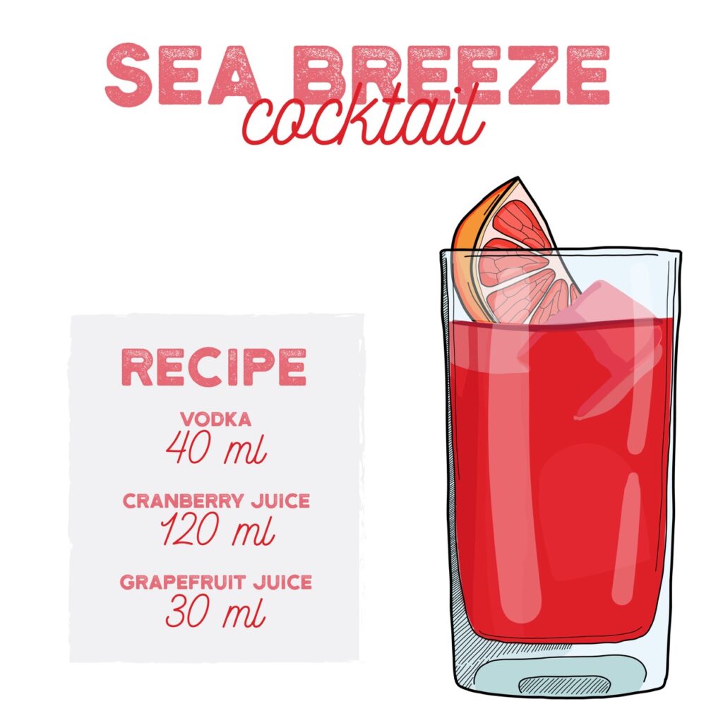 Sea Breeze Cocktail Recipe for Hawaiian Theme Fundraiser