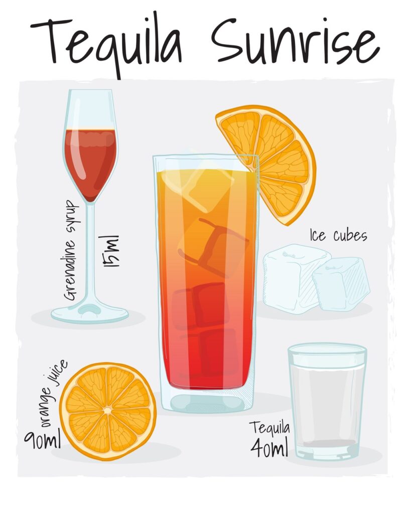 Amaretto Sour Cocktail Illustration Recipe Drink with Ingredients for Hawaiian Theme Fundraiser