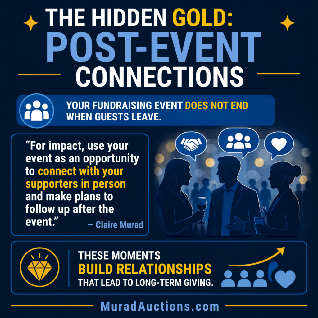 The Hidden Gold Post Event Connections
