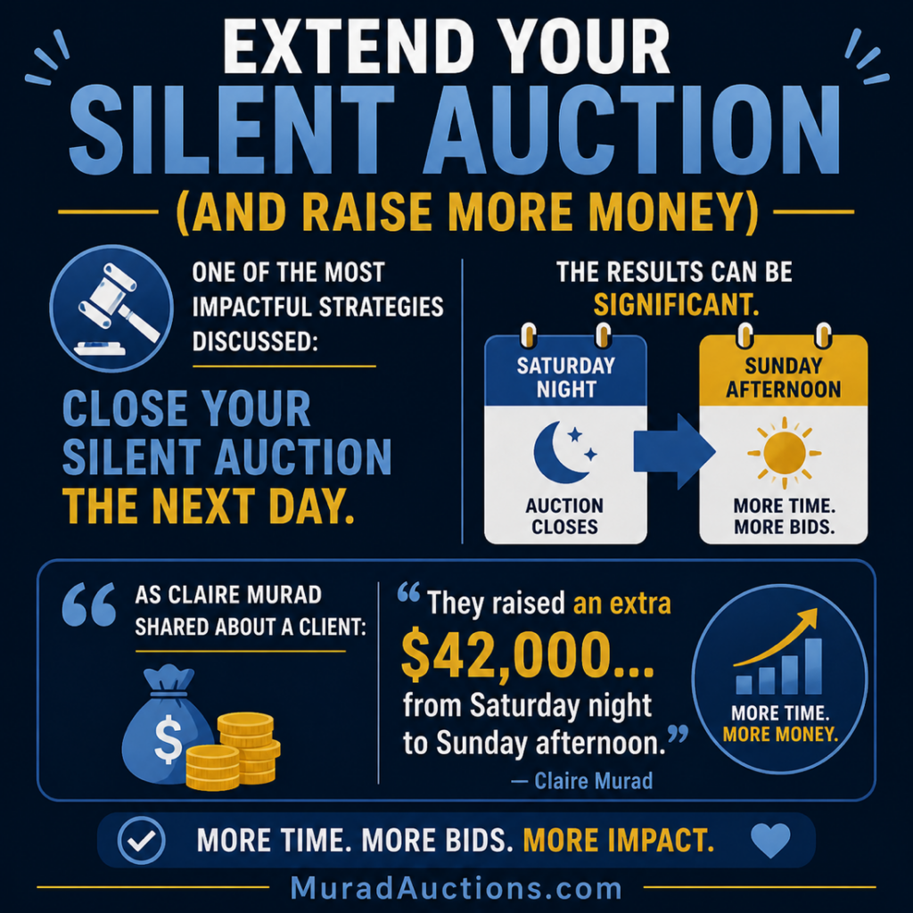 Extend You Silent Auction