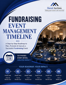 Fundraiser Event Management EBook